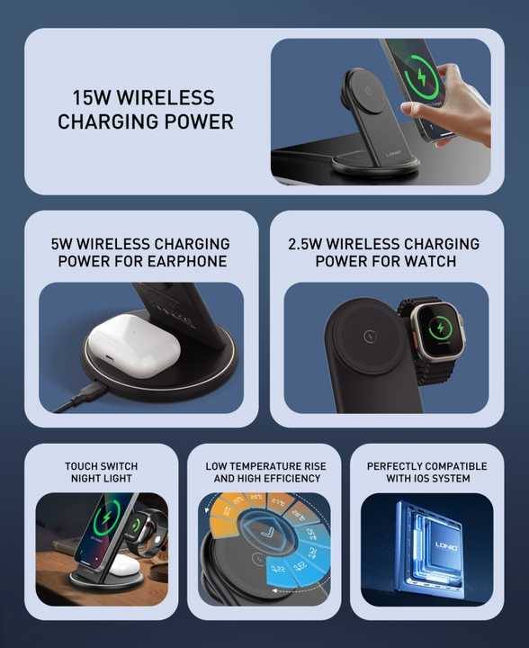 chargeur magnétique pour iPhone